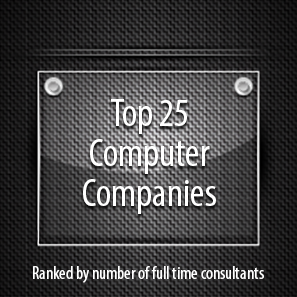 Kinetik IT - Top 25 Computer Companies - Ranked by domain ranked by number of full time consultants.